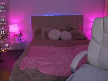 Donnalust Chaturbate stream image from February 08, 2025