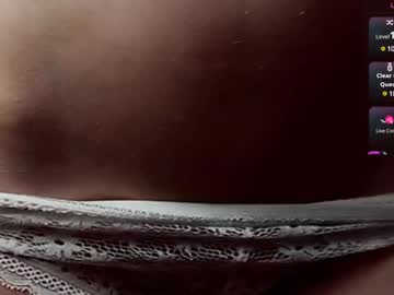 Bitbabe Chaturbate stream image from February 08, 2025