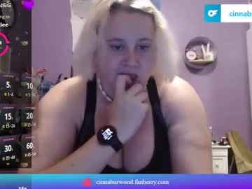 Cinnaburwood Chaturbate stream image from February 09, 2025