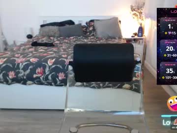Ghost1616 Chaturbate stream image from February 09, 2025