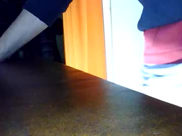 Masturbateactor Chaturbate stream image from February 10, 2025