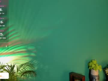 Anne_Babb Chaturbate stream image from February 11, 2025