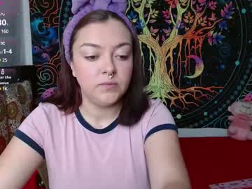 Agata_A Chaturbate stream image from February 11, 2025