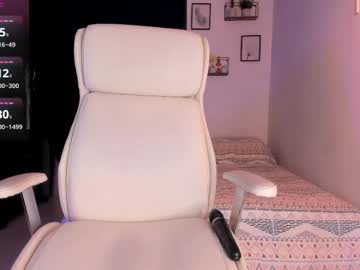 Pammela_Cutte Chaturbate stream image from February 11, 2025