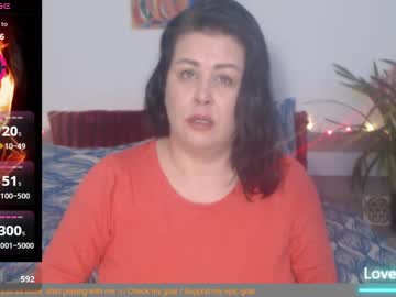 Thesquirtyonexxx Chaturbate stream image from February 12, 2025