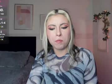 Brianna01_ Chaturbate stream image from February 12, 2025