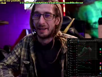 Honeyand_Thebear Chaturbate stream image from February 12, 2025