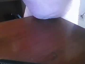 Leglvr123 Chaturbate stream image from February 12, 2025