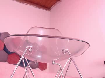 Liz_Bethss Chaturbate stream image from February 12, 2025