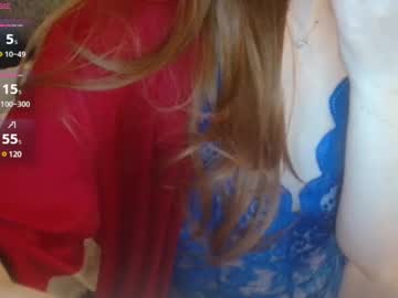 Amanda7xox Chaturbate stream image from February 12, 2025