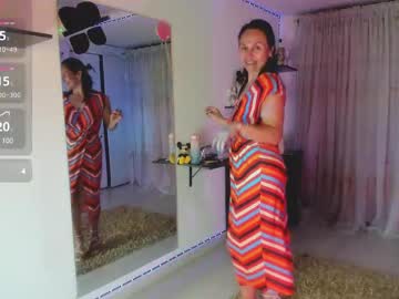 Lollita_23_ Chaturbate stream image from February 12, 2025