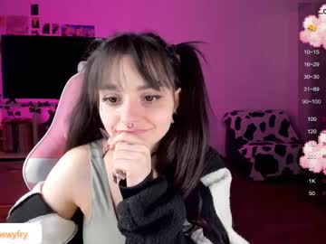 Mollydoorsis Chaturbate stream image from February 13, 2025