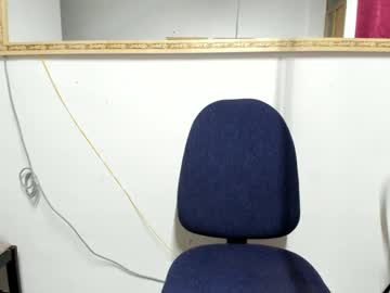 Cute_Zoe1 Chaturbate stream image from February 14, 2025