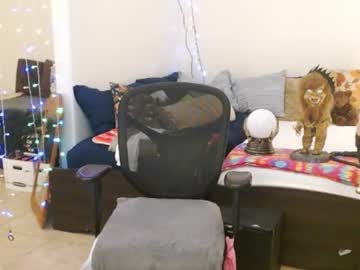Mycock4u247 Chaturbate stream image from February 14, 2025