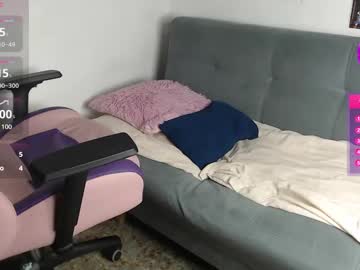 Amalahot Chaturbate stream image from February 14, 2025