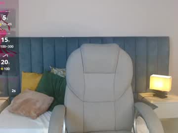 April__Bunny Chaturbate stream image from February 14, 2025