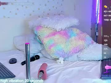 Karol2023 Chaturbate stream image from February 14, 2025