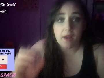 Subgirlgracie Chaturbate stream image from February 15, 2025