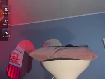 Anny_Ferrer_ Chaturbate stream image from February 16, 2025