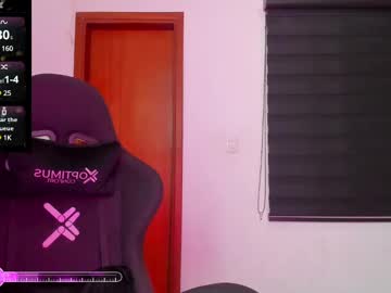 Leo_Hornny2 Chaturbate stream image from February 17, 2025