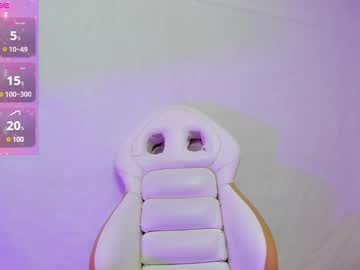 Alannapervet4u Chaturbate stream image from February 19, 2025