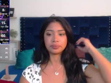 Saraapril_1 Chaturbate stream image from February 19, 2025