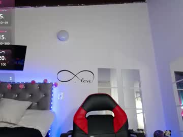 Amy_Daft Chaturbate stream image from February 21, 2025