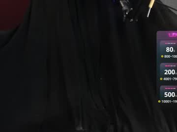 Strawberryalyce Chaturbate stream image from February 22, 2025