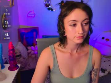 Honeylights Chaturbate stream image from February 23, 2025