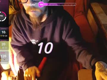 Sub_Scarlett Chaturbate stream image from February 24, 2025