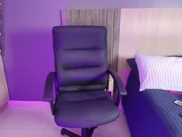 _Charlottemiller Chaturbate stream image from March 05, 2025