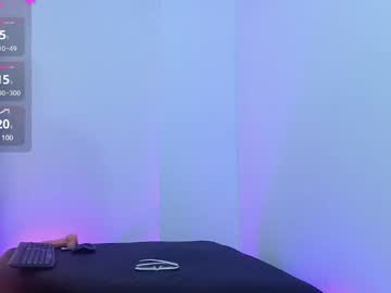 Chakalito_Tay Chaturbate stream image from March 06, 2025