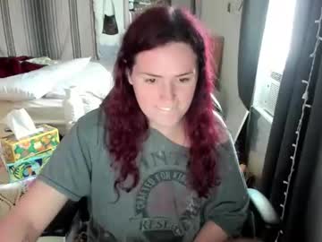 Shy_Wimz Chaturbate stream image from March 13, 2025