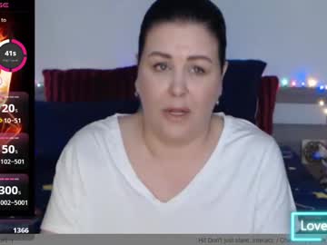 Thesquirtyonexxx Chaturbate stream image from March 14, 2025