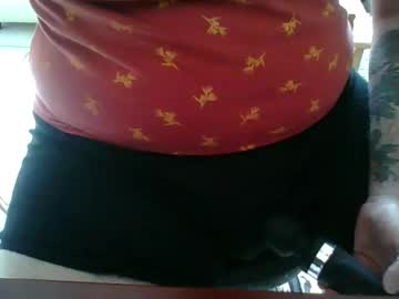 Bennypr0fan3 Chaturbate stream image from March 14, 2025