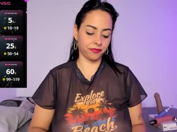 Sensualiciouss Chaturbate stream image from March 17, 2025