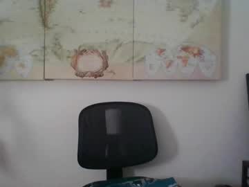 Hairypussylover089 Chaturbate stream image from March 18, 2025