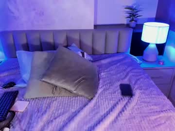 Aurorafiore Chaturbate stream image from March 19, 2025