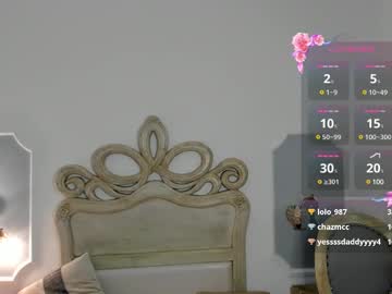 Nina_Gat Chaturbate stream image from March 19, 2025