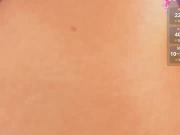 Cherryhoney_ Chaturbate stream image from March 19, 2025