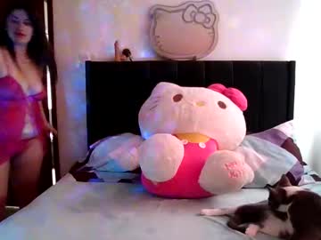 Kandyliz_ Chaturbate stream image from March 19, 2025