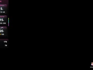 Seleste_Tay Chaturbate stream image from March 19, 2025
