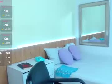 Keymullet_ Chaturbate stream image from March 21, 2025