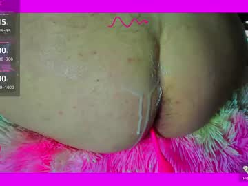 Stoya7 stream image from March 21, 2025