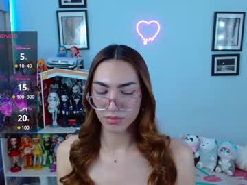 Allisonblossom Chaturbate stream image from March 22, 2025
