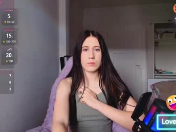 Sofimariupol Chaturbate stream image from March 22, 2025