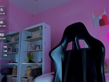 Ian_Castillo_ Chaturbate stream image from March 22, 2025