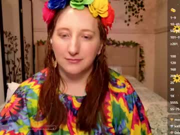 Wickedaphrodite Chaturbate stream image from March 23, 2025