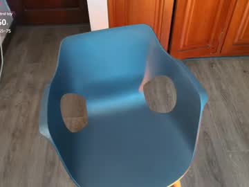 Raqueljones_ Chaturbate stream image from March 23, 2025