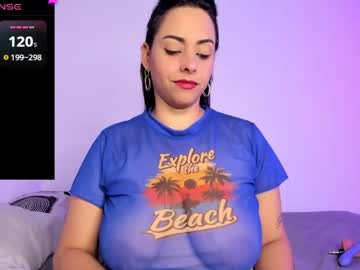 Sensualiciouss Chaturbate stream image from March 23, 2025